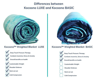 Kocoono™ Weighted Blanket LUXE - Alleviate Stress, Anxiety and Sleep Better and Deeper, Naturally.